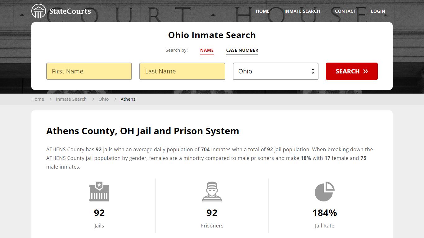 Athens County, OH Inmate Search - StateCourts